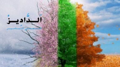 شخصيتك من فصلك