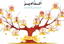 الفرق بين البشر والانسان